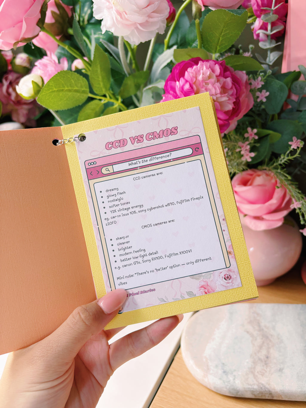SoftPixel Diaries™ Digi Cam Starter Guide — Aesthetic Pocket Companion for Beginners ✨